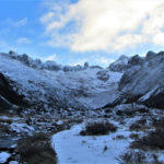 Laguna Esmeralda
