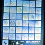 Glaciarium