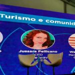 Rio Innovation Week
