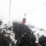 Cerro Otto